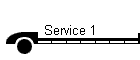 Service 1